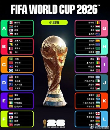 欧洲杯直播-2026世界杯扩军至48队，赛程增至104场|美加墨世界杯|世界杯赛程|淘汰赛|小组赛|小组_新浪体育_新浪新闻